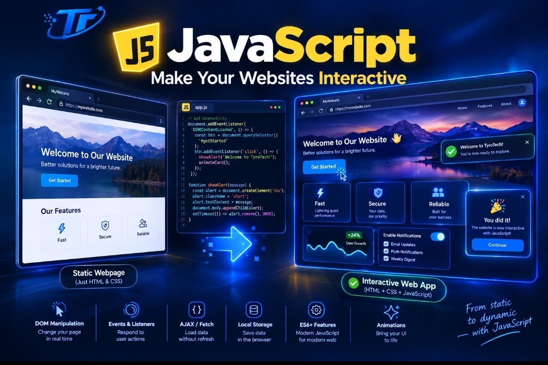 JavaScript: Make Your Websites Interactive